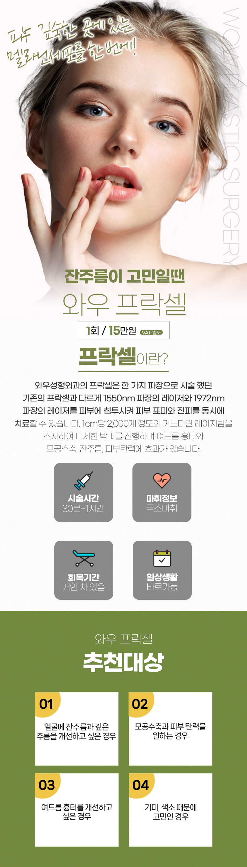 프락셀