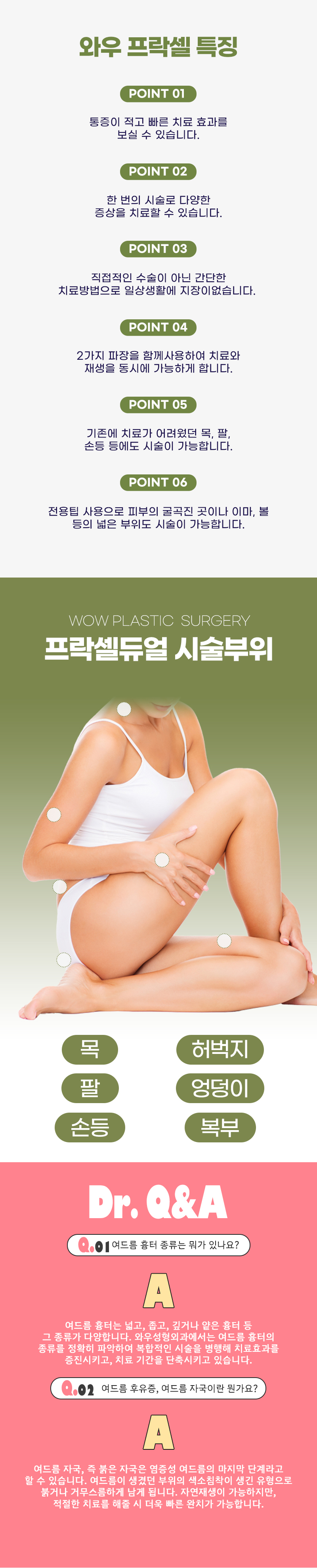 프락셀